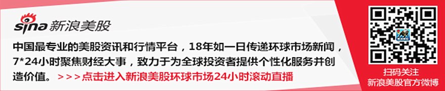 7月7日美股成交额前20：SpaceX即将正式纳入纳斯达克100指数